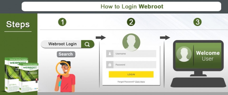 webroot login